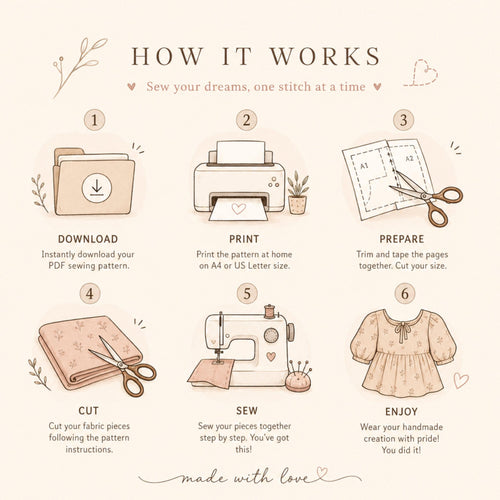 3 Everyday Top PDF Sewing Patterns Bundle | XS–4XL