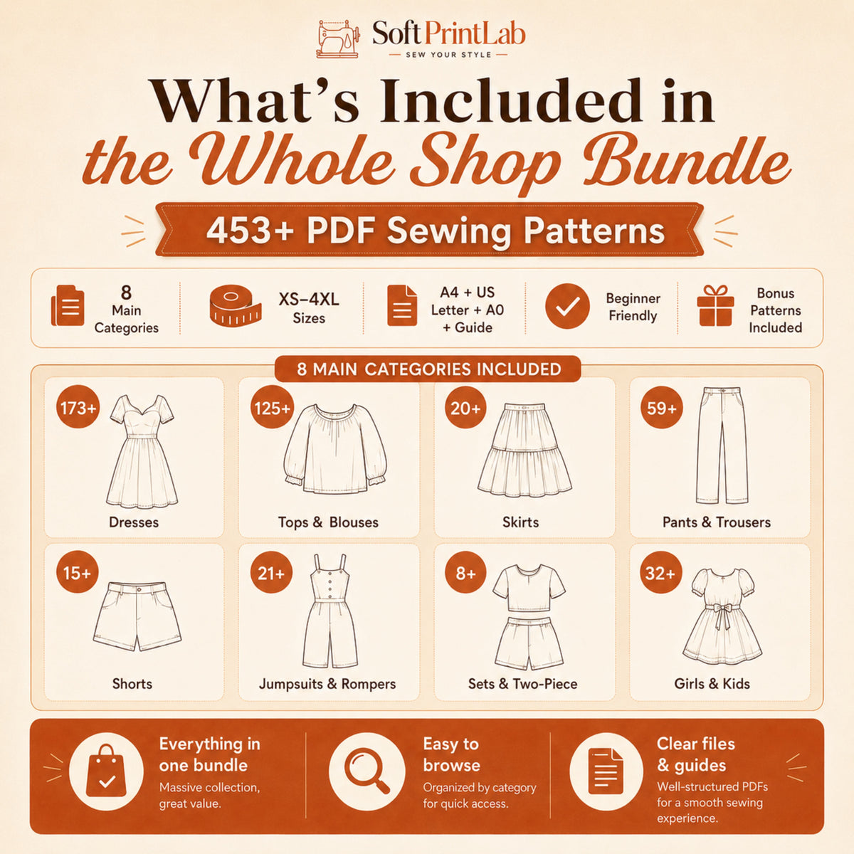 600+ Sewing Patterns Bundle – Women, Men & Kids PDF Patterns | Instant Download